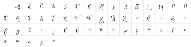 Eszty Script Demo Character Map