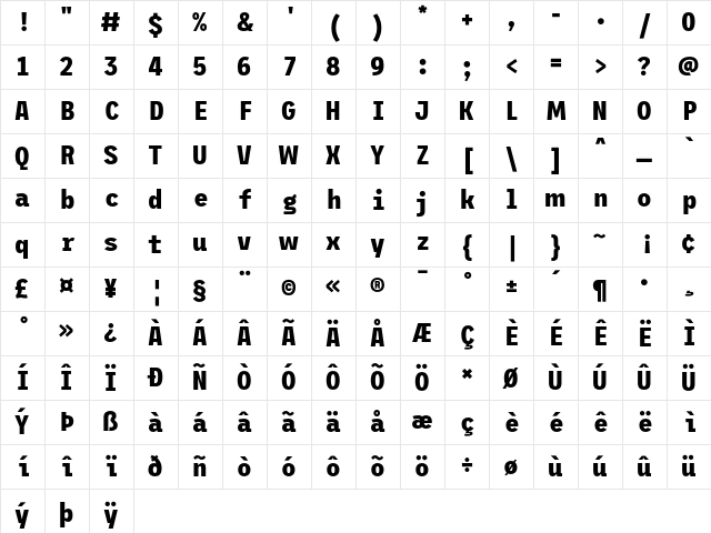 ETC Trispace ExtraBold Narrow Character Map