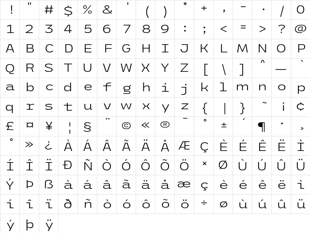 ETC Trispace Light Wide Character Map ETC Trispace Light Wide Character Map