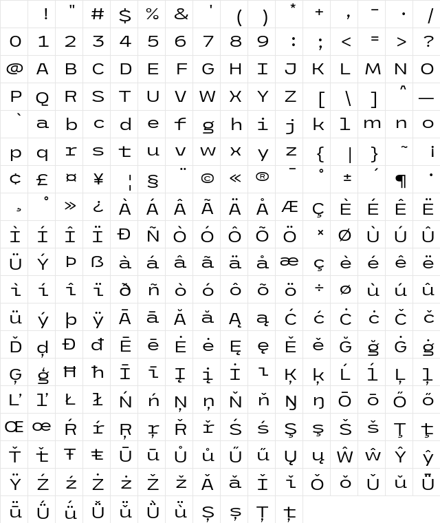 ETC Trispace Regular Wide Character Map