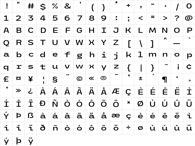 ETC Trispace SemiBold Wide Character Map