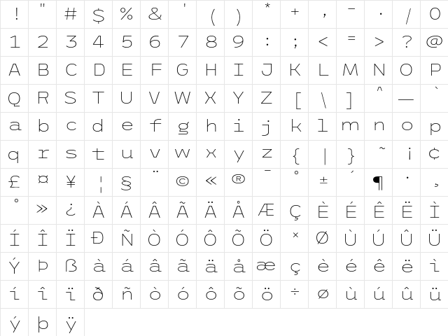 ETC Trispace Thin Wide Character Map