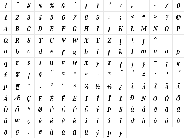 Ethos Condensed Bold Italic Character Map Ethos Condensed Bold Italic Character Map