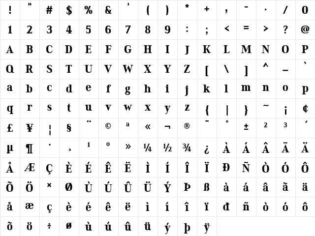 Ethos Condensed Heavy Character Map