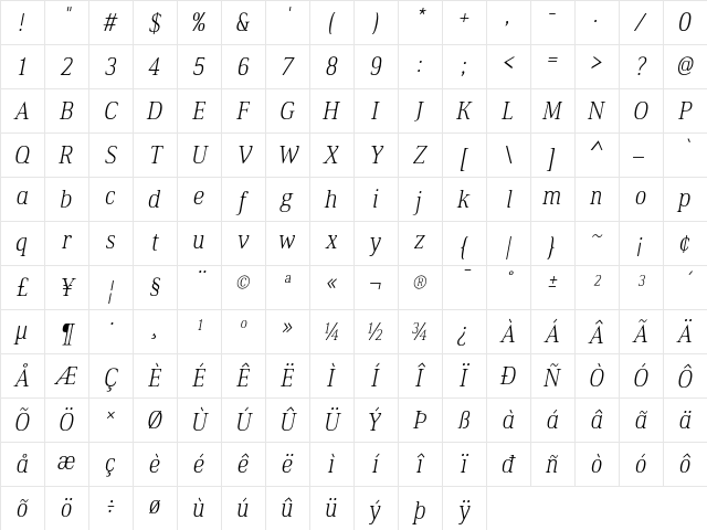 Ethos Condensed Thin Italic Character Map
