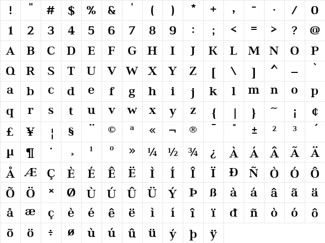 Ethos Expanded Bold Character Map