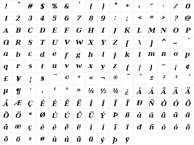 Ethos Expanded Heavy Italic Character Map