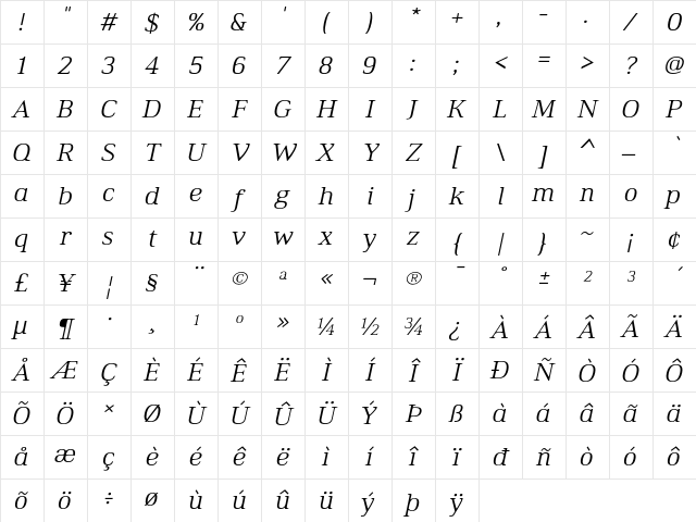 Ethos Expanded Light Italic Character Map