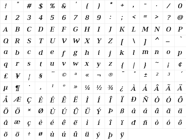 Ethos Expanded Medium Italic Character Map