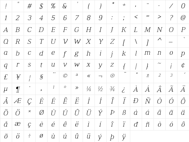 Ethos Expanded Thin Italic Character Map