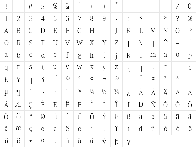 Ethos Thin Character Map