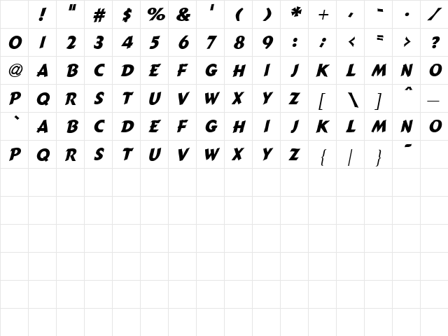 Etta Oblique Character Map