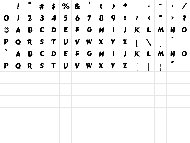 Etta Normal Character Map
