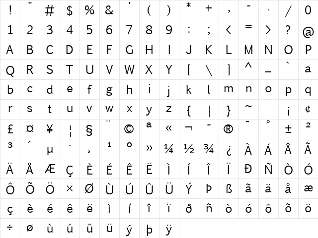 Euphemia Regular Character Map