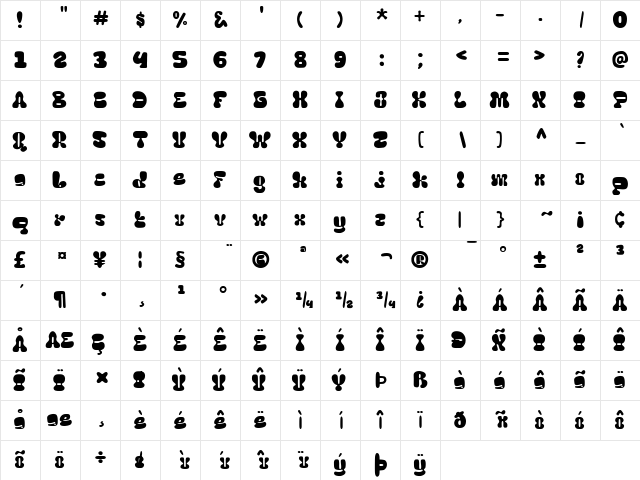 Menika Regular Character Map Menika Regular Character Map