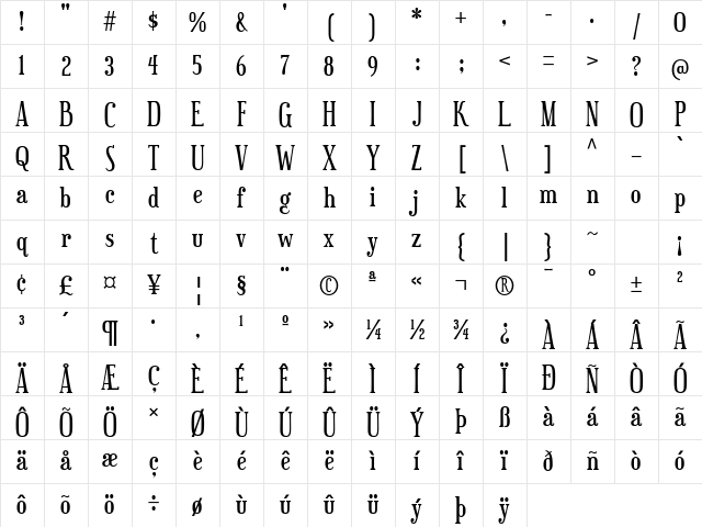 Euphorigenic Regular Character Map