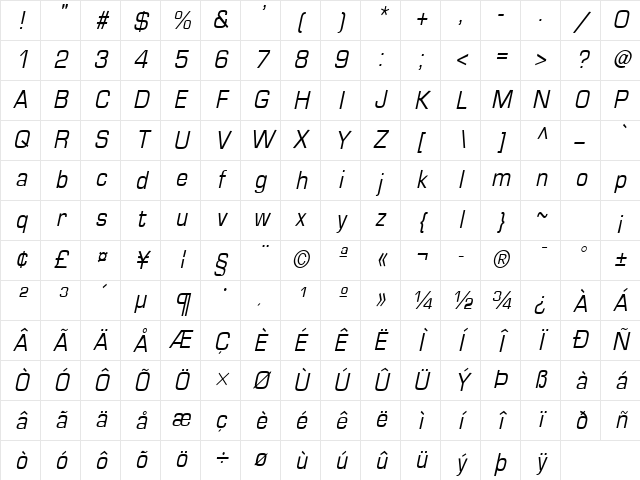 Eurasia Italic Character Map