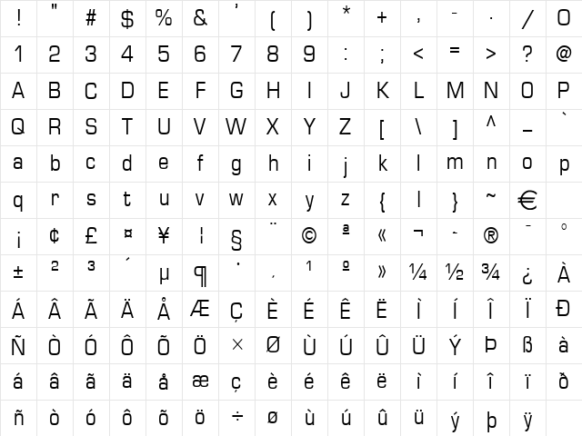 Eurasia Normal Character Map