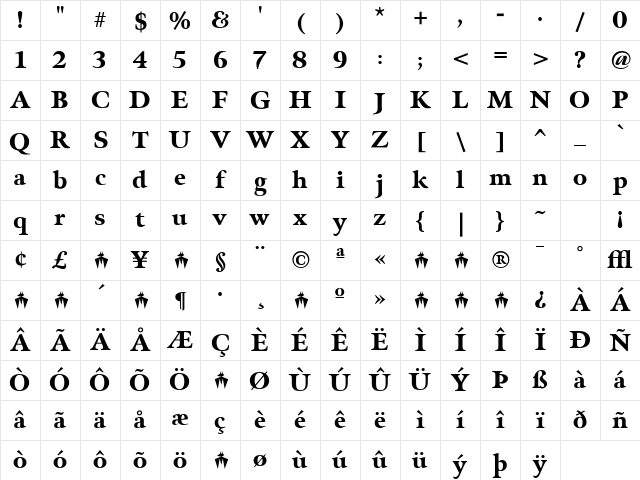 Meno Regular Character Map