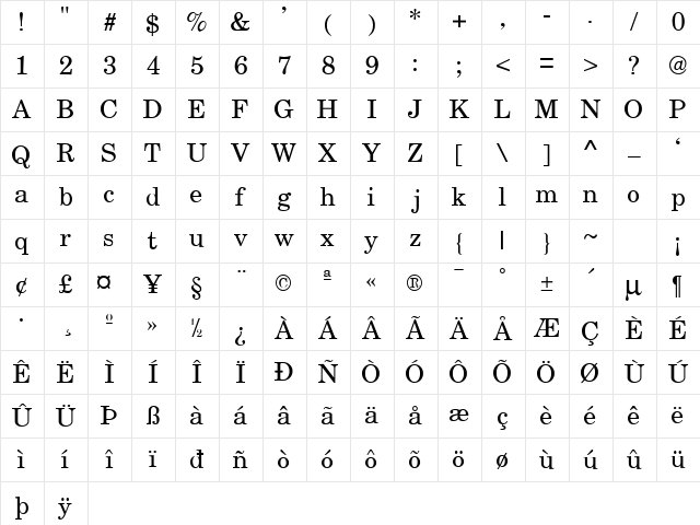 Eureka Normal Character Map Eureka Normal Character Map