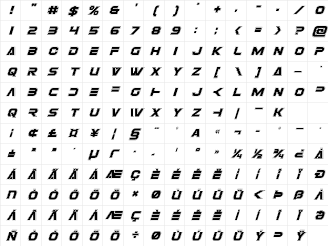 Eurofighter Academy Italic Italic Character Map