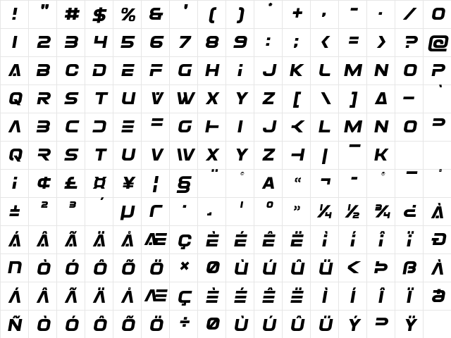 Eurofighter Semi-Italic Semi-Italic Character Map