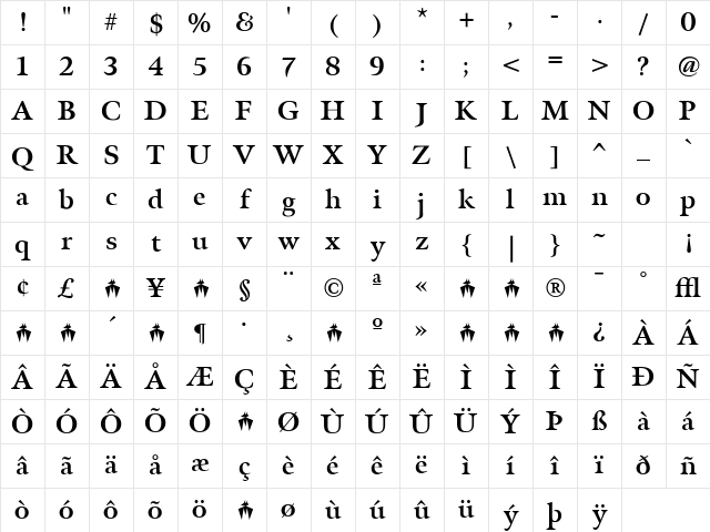 Meno Bold Character Map