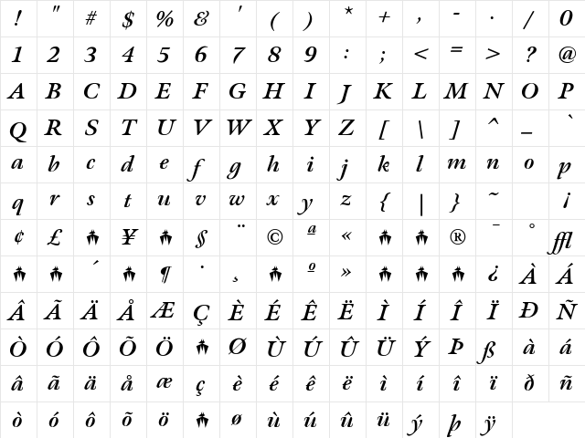 Meno ItalicBold Character Map