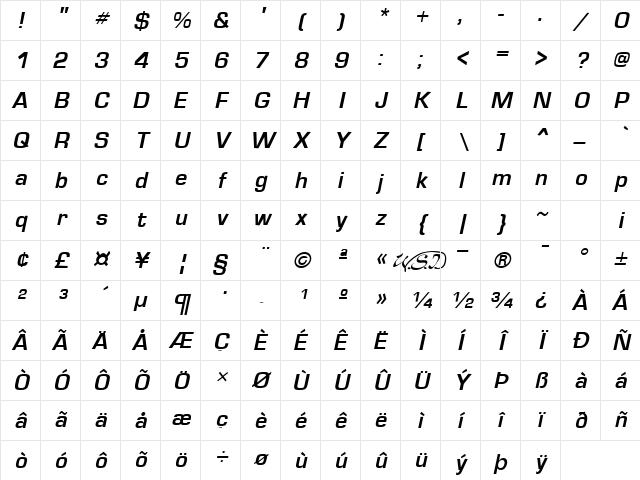 Eurose Italic Character Map