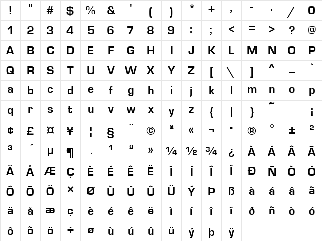 Eurostile Bold Character Map