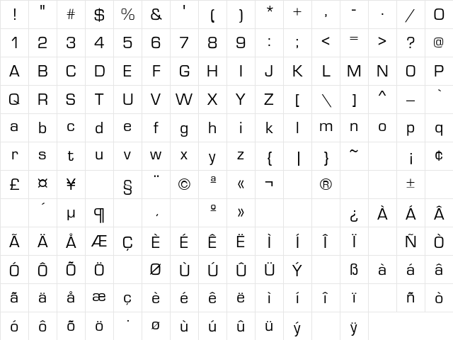 Eurostile Regular Character Map
