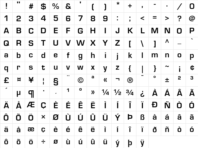 Eurostile Demi Character Map