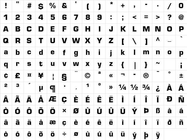 Eurostile LT Std Bold Character Map