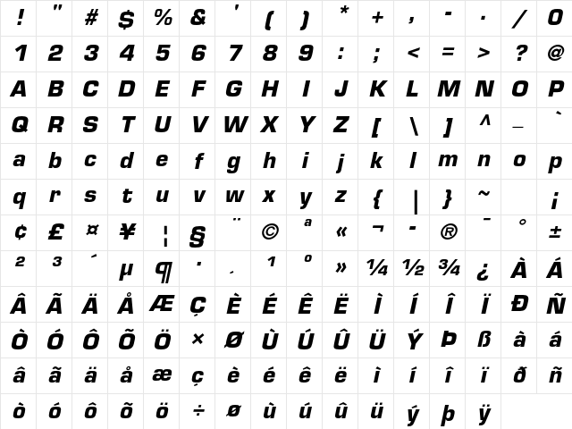 Eurostile LT Std Bold Oblique Character Map