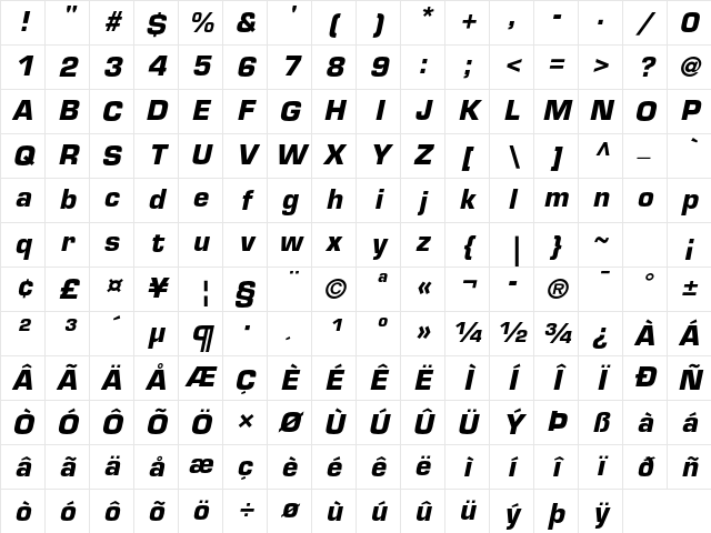 Eurostile LT Std Bold Oblique Character Map