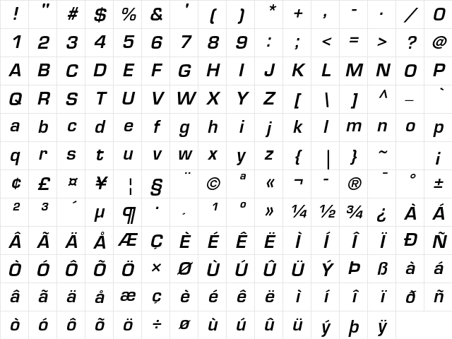 Eurostile LT Std Demi Oblique Character Map