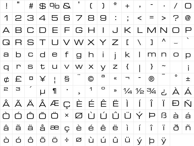 Eurostile LT Std Extended 2 Character Map Eurostile LT Std Extended 2 Character Map