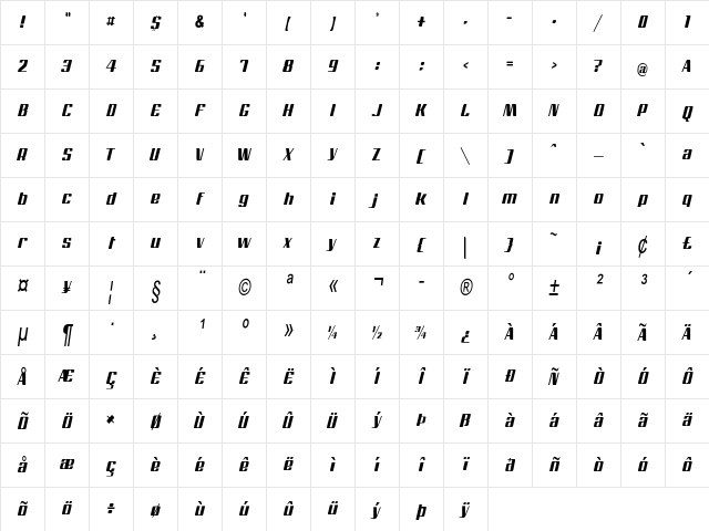 Everglades Condensed Regular Character Map
