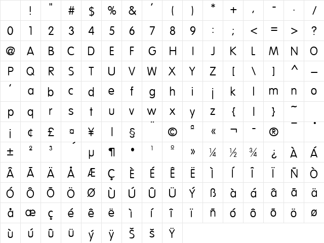 Ex Rounded Normal Character Map