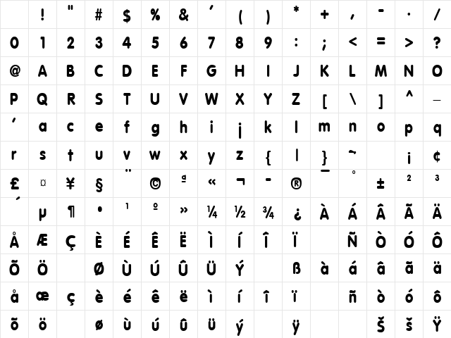 Ex RoundedCondensed Bold Character Map Ex RoundedCondensed Bold Character Map