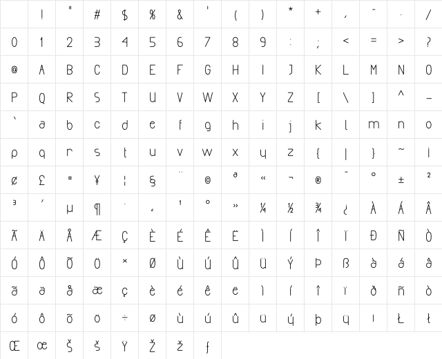 Exacta Bold Character Map Exacta Bold Character Map