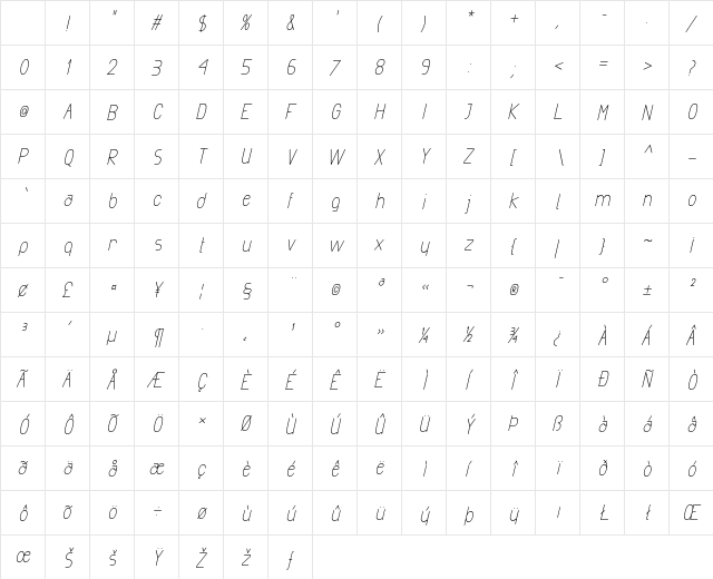 Exacta Medium-Italic Character Map Exacta Medium-Italic Character Map