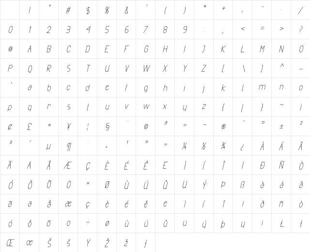 Exacta Medium-Italic Character Map Exacta Medium-Italic Character Map