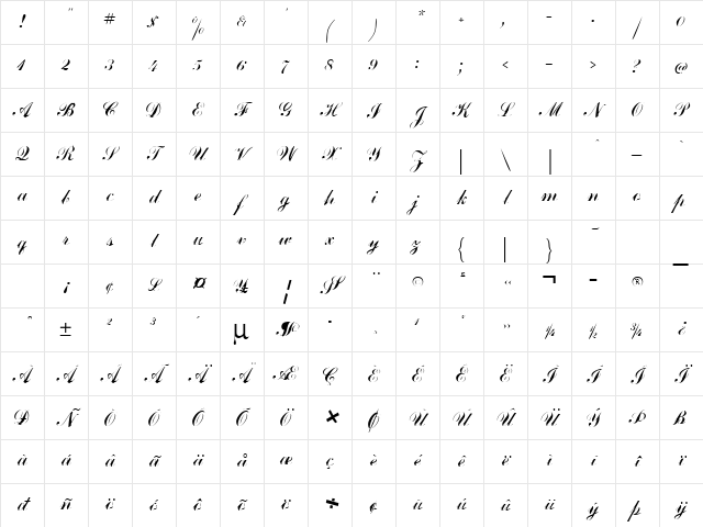 Excellence Normal Character Map Excellence Normal Character Map