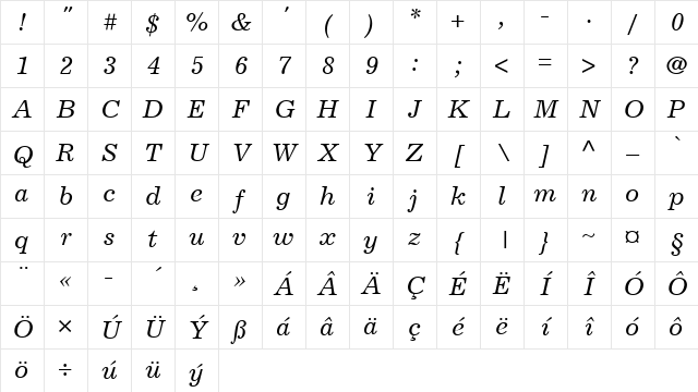 Excelsior Italic Character Map
