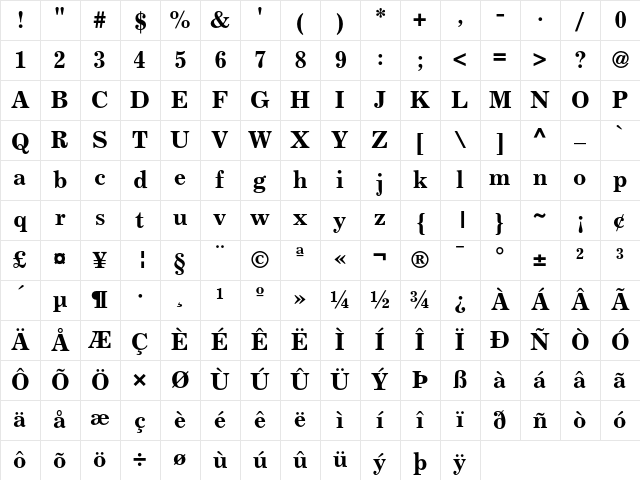 Excelsior Bold Character Map