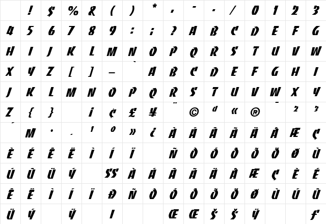 Exciter Oblique Character Map