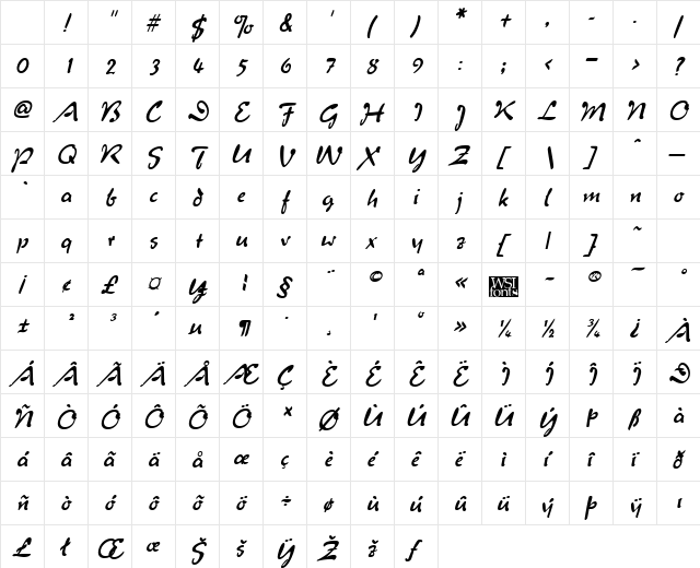 Menthol Italic Character Map Menthol Italic Character Map