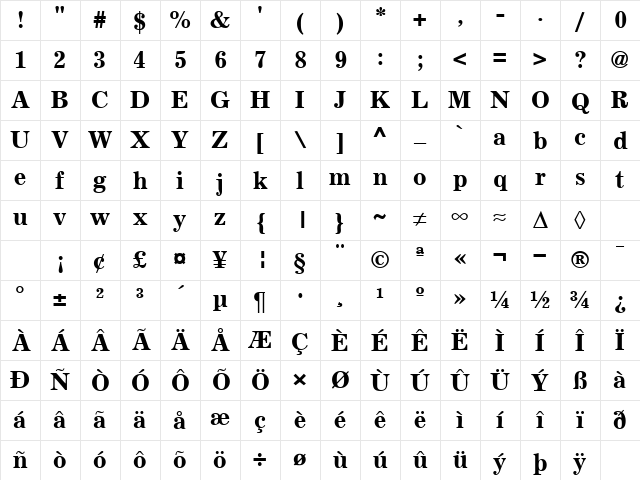 Exemplary Bold Character Map Exemplary Bold Character Map