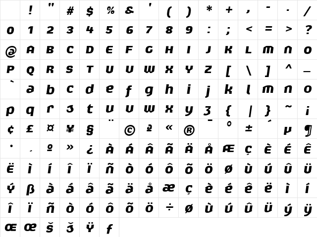 Exert ItalicBold Character Map Exert ItalicBold Character Map